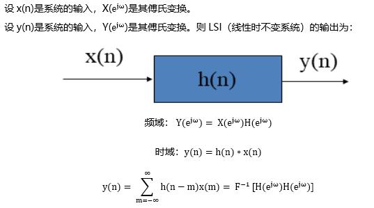 【DSP教程】第35章