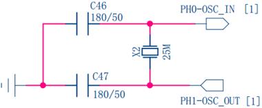 【STM32F407开发板用户手册】第14章