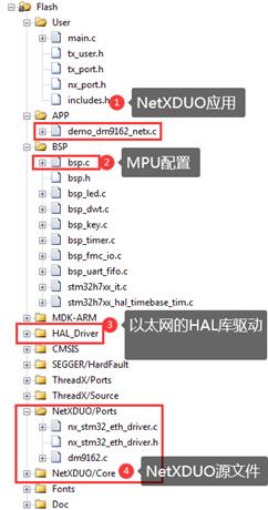 【STM32H7】第6章