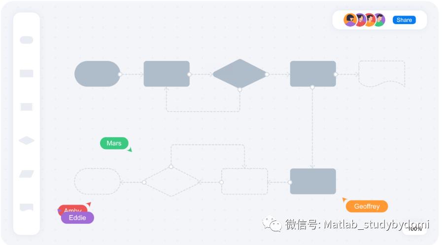 10个不错的绘制流程框图的工具推荐_应用程序_03