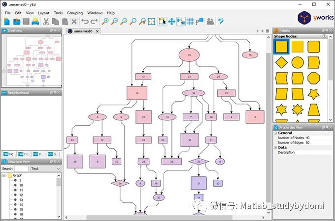 10个不错的绘制流程框图的工具推荐_框图_09