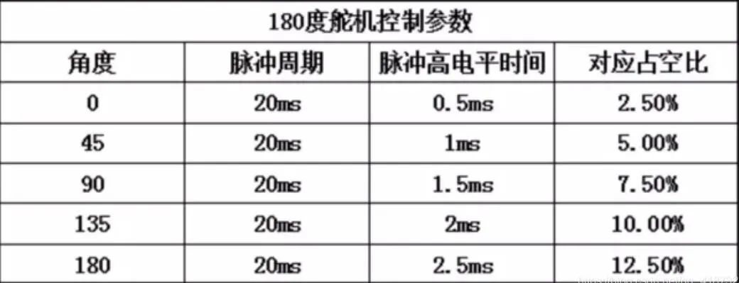 智能电饭煲_erlang_18