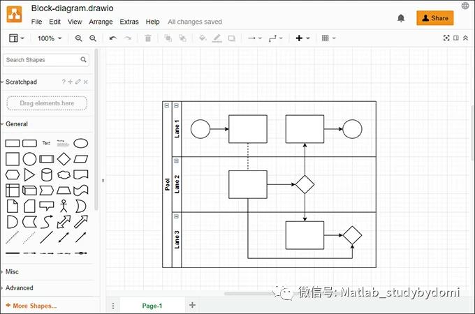 10个不错的绘制流程框图的工具推荐_应用程序_06