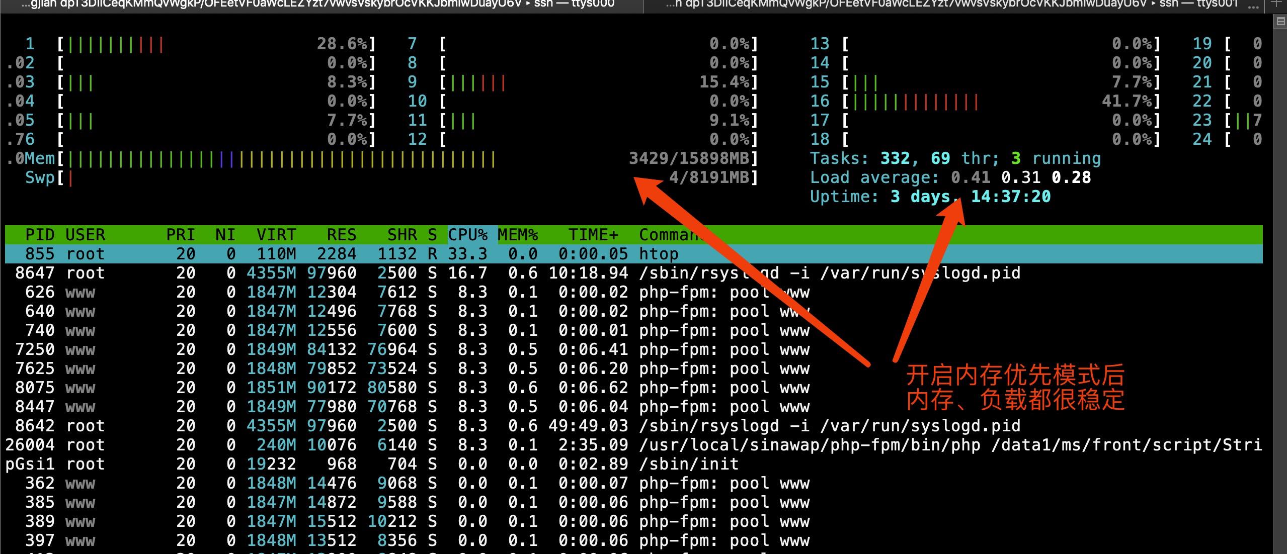 rsyslog磁盘辅助(Disk-Assisted)模式踩坑记_数据_10