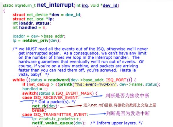 一文看懂网卡驱动原理及移植方法_网卡驱动_04