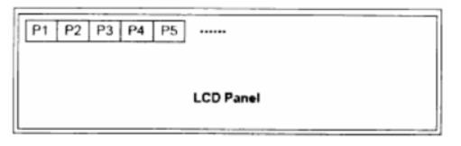 LCD液晶屏驱动详解_内核_05