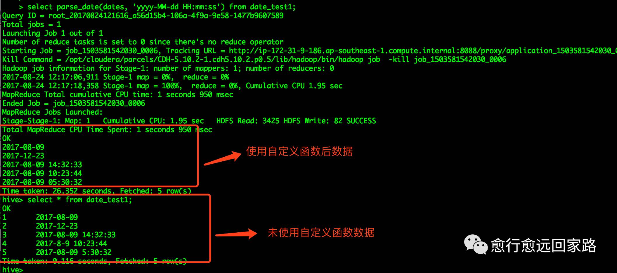 如何在Hive&Impala中使用UDF_sql_05