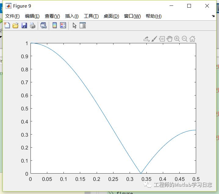 信号处理(1)