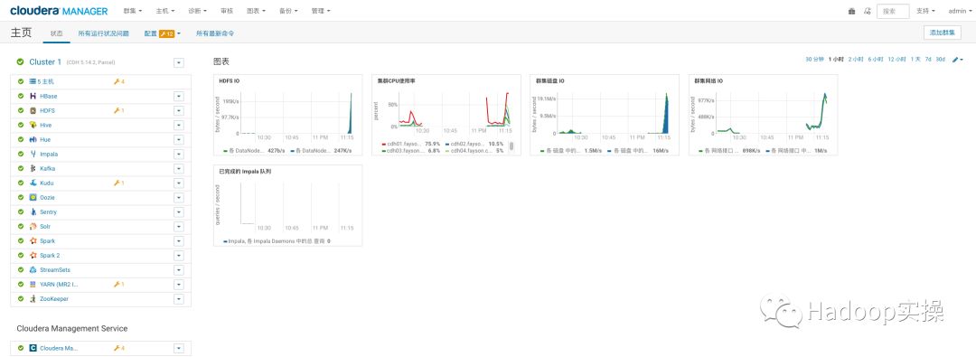 如何修改CDH集群元数据库地址_元数据库_20