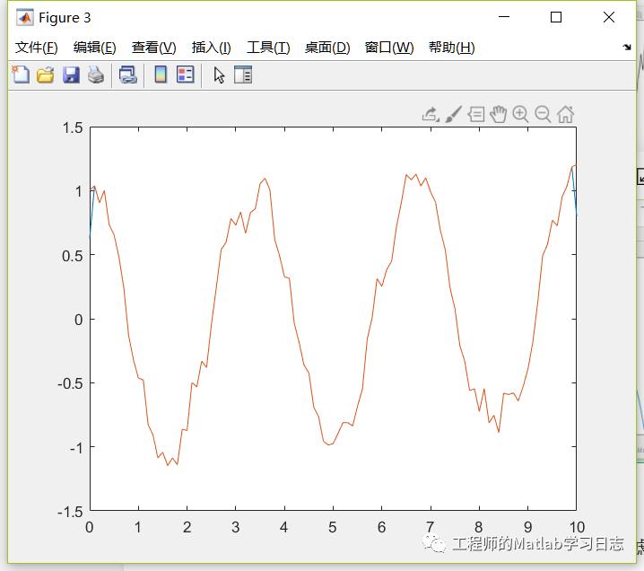 信号处理(1)