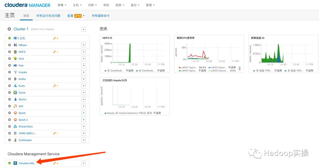 如何修改CDH集群元数据库地址_cloudera_14