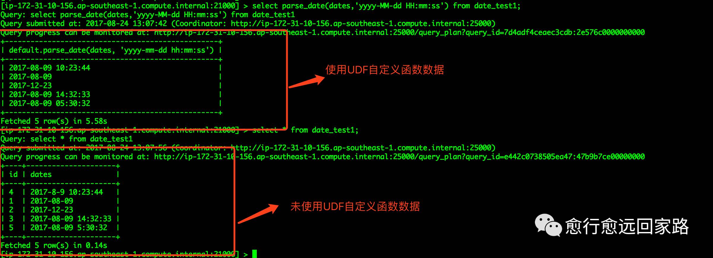 如何在Hive&Impala中使用UDF_sql_11