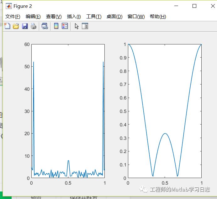 信号处理(1)