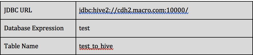 如何使用StreamSets从MySQL增量更新数据到Hive_cloudera_12