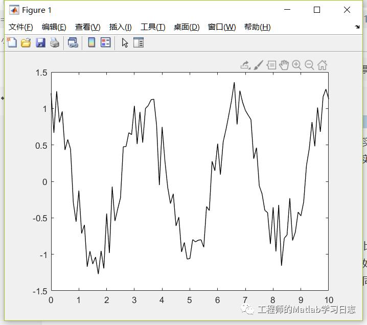 信号处理(1)