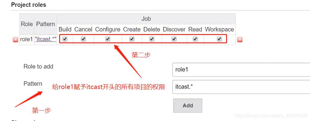 8.持续集成环境-Jenkins用户权限管理_sed_10