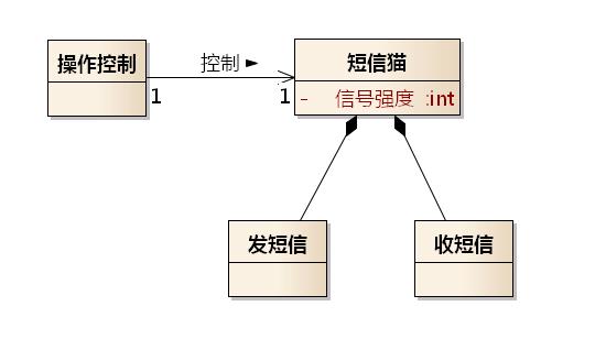 [答疑]人走路怎么分析_封装