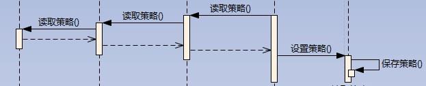 [答疑]这里的虚线主要是为了表示时间顺序，有没有必要画_序列图