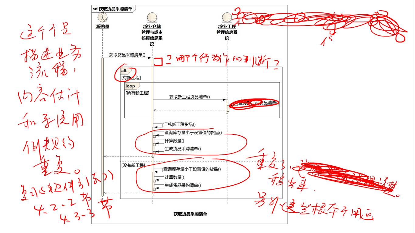 [答疑精选][超长]采购员查找急需购买的货品（2015/2/28）_自动生成_10