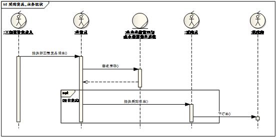 [答疑精选][超长]采购员查找急需购买的货品（2015/2/28）_信息系统_20