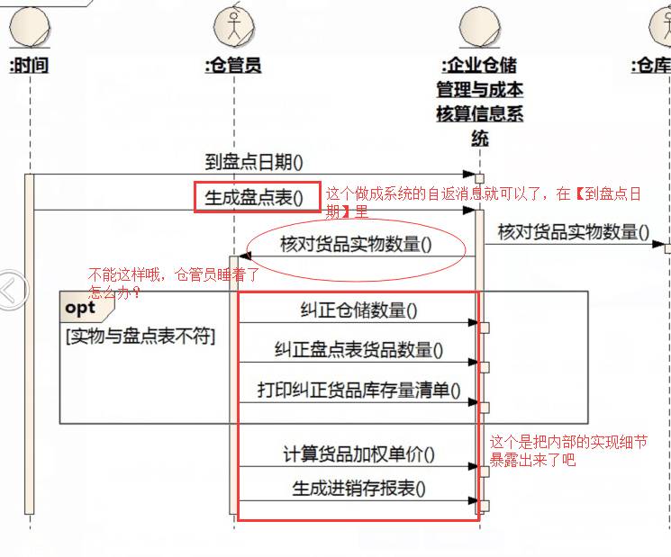 [答疑精选][超长]采购员查找急需购买的货品（2015/2/28）_自动生成_05