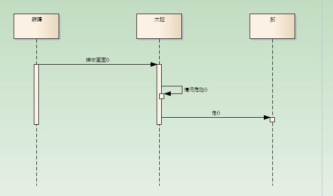 [答疑]人走路怎么分析_封装_07