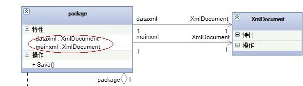 [答疑]关联，是1对多，还是1对1，还是1对2呢_角色名_04