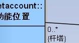 [答疑]一个隐患会或者不会存在于杆塔的位置，一个杆塔那里有可能有多个_建模_03