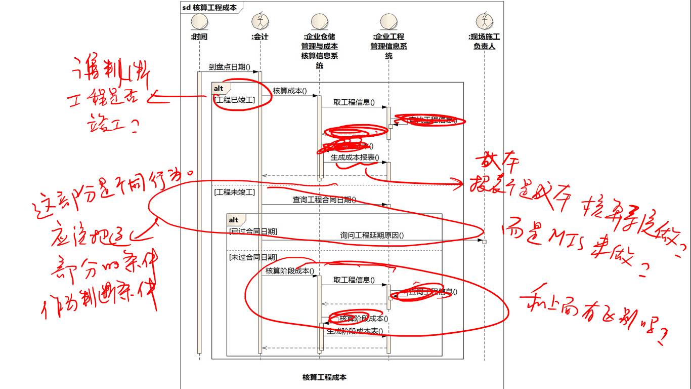 [答疑精选][超长]采购员查找急需购买的货品（2015/2/28）_自动生成_12