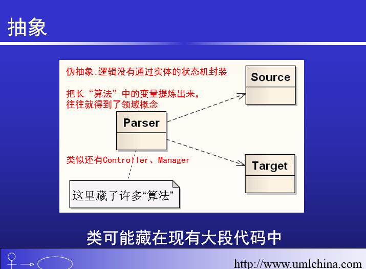 [答疑]人走路怎么分析_封装_04