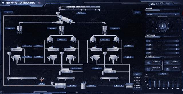 数字孪生智慧选煤厂：数据监控赋能矿山高效生产_智慧矿山_08