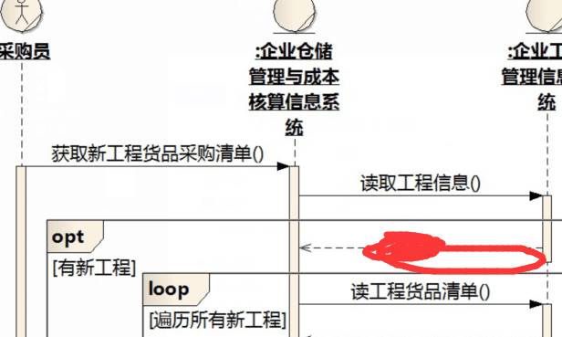 [答疑精选][超长]采购员查找急需购买的货品（2015/2/28）_序列图_19