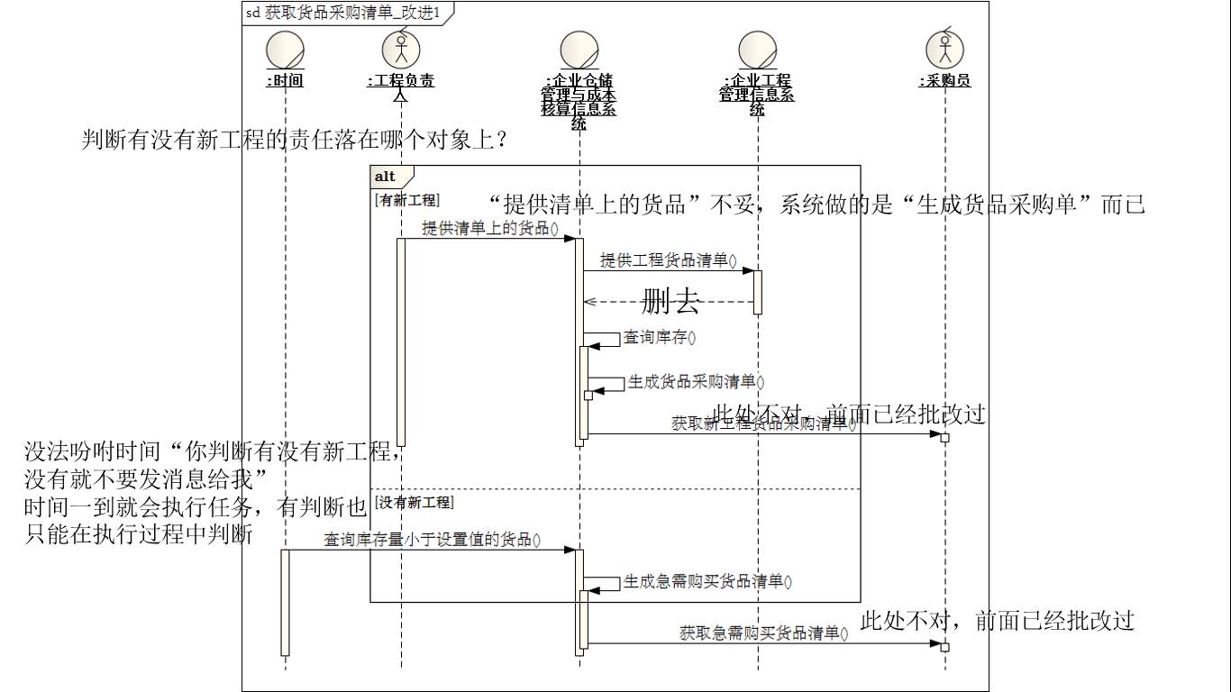 [答疑精选][超长]采购员查找急需购买的货品（2015/2/28）_自动生成_23