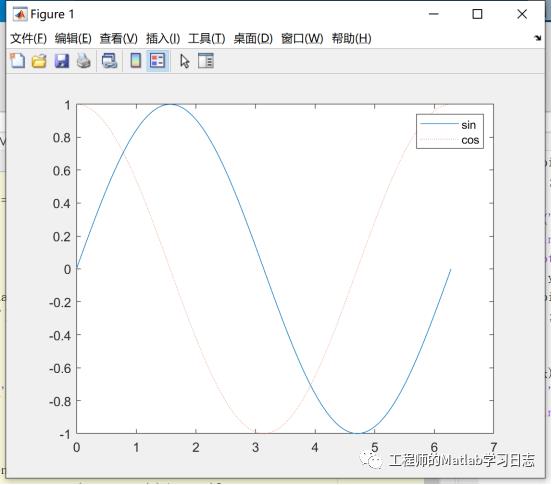 基础知识(1)