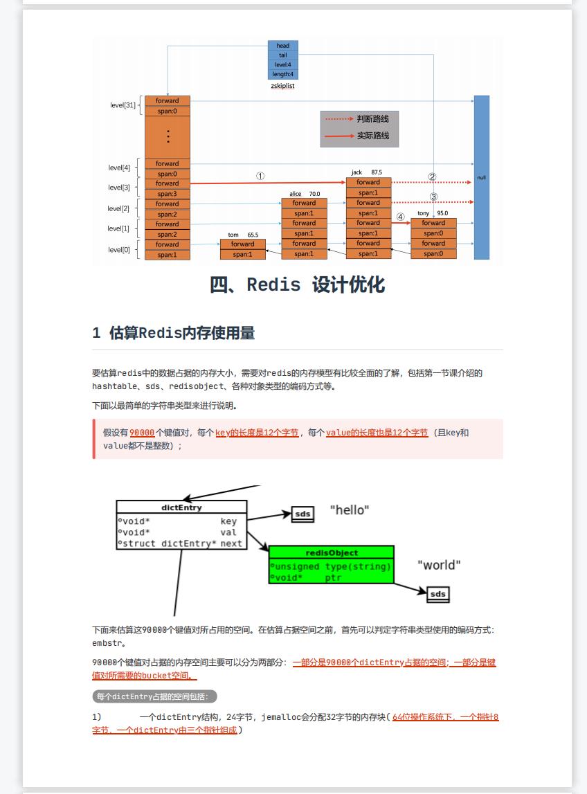 Redis集群原理及性能优化2_ll_06