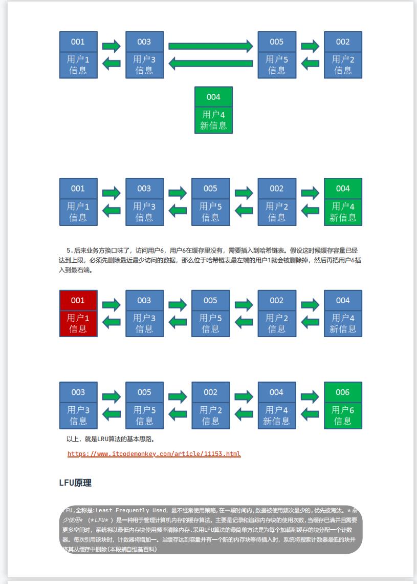 Redis集群原理及性能优化2_ll_13