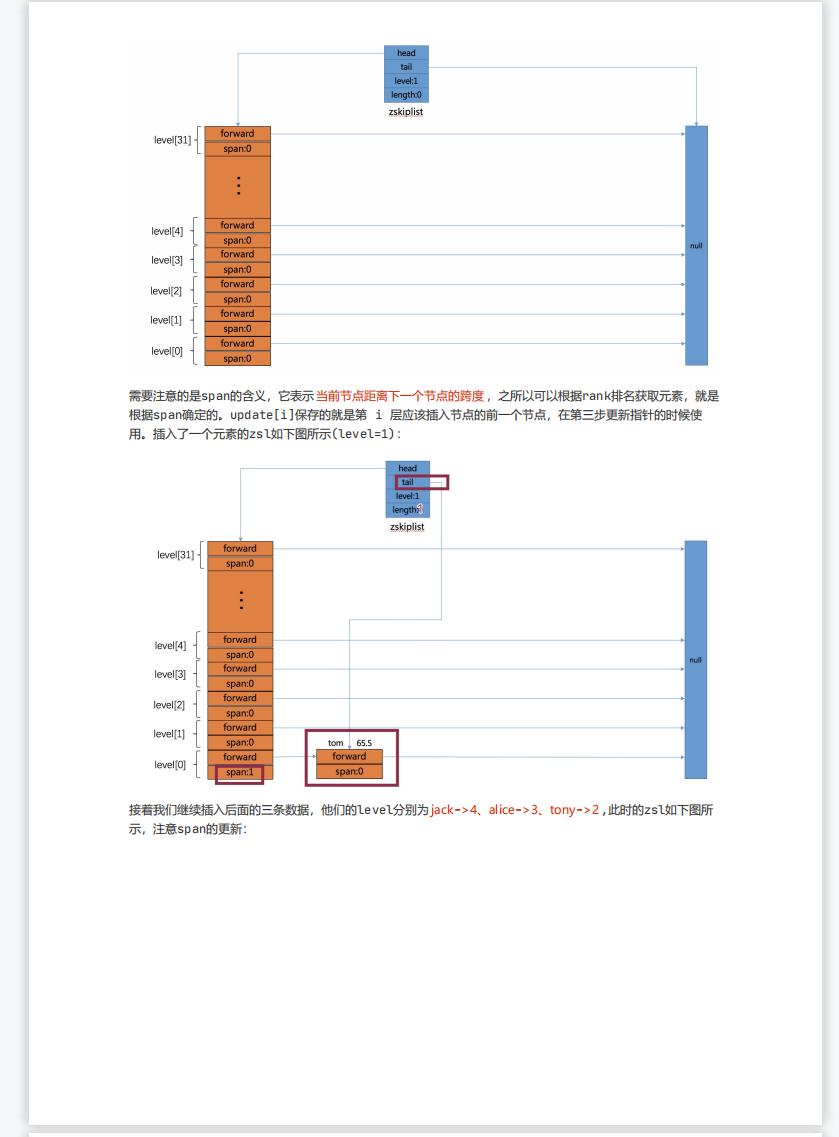 Redis集群原理及性能优化2_ll_04