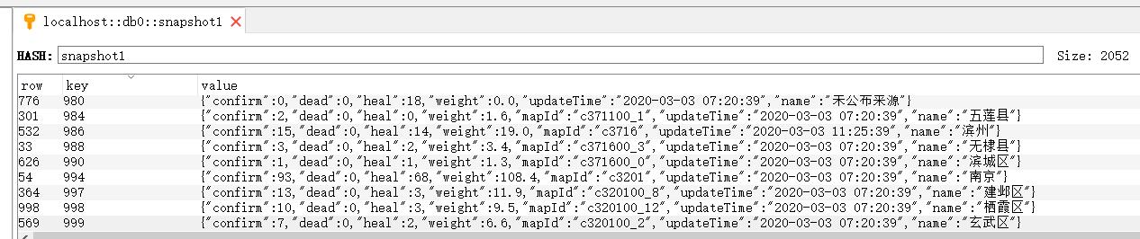 springboot使用jmh基准测试评估json反序列化、实体转换的性能差异_maven