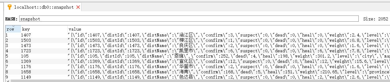 springboot使用jmh基准测试评估json反序列化、实体转换的性能差异_基准测试_02