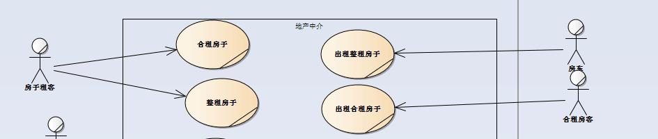 [答疑精选]房屋中介的用例（2016/7/31）_序列图