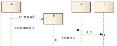 [答疑]onEnded_多线程_04