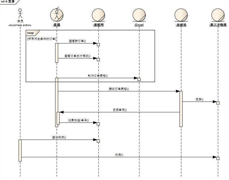 [答疑精选]Excel不能制作订单表格，只能_lk