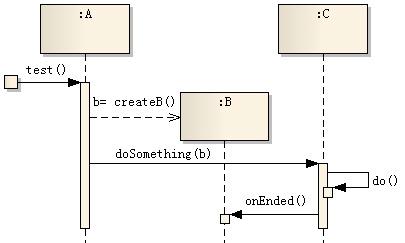 [答疑]onEnded_多线程_06