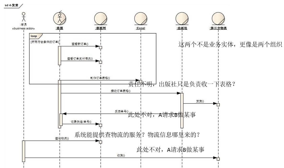 [答疑精选]Excel不能制作订单表格，只能_lk_02