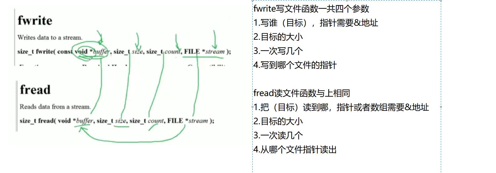 通讯录管理文件升级版_fread