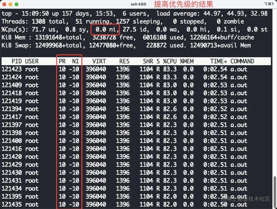 Linux命令系列之top——里面藏着很多鲜为人知的宝藏知识_物理内存_06