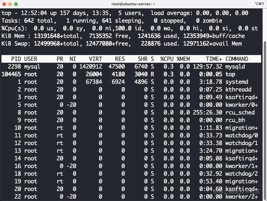 Linux命令系列之top——里面藏着很多鲜为人知的宝藏知识_优先级