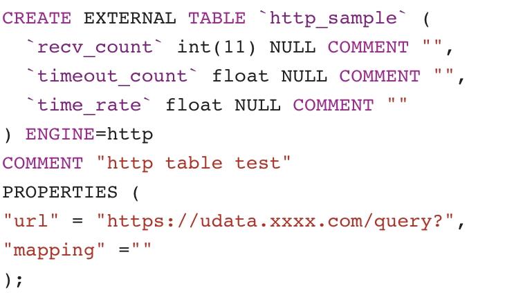 UData查询引擎优化-如何让一条SQL性能提升数倍_数据_27