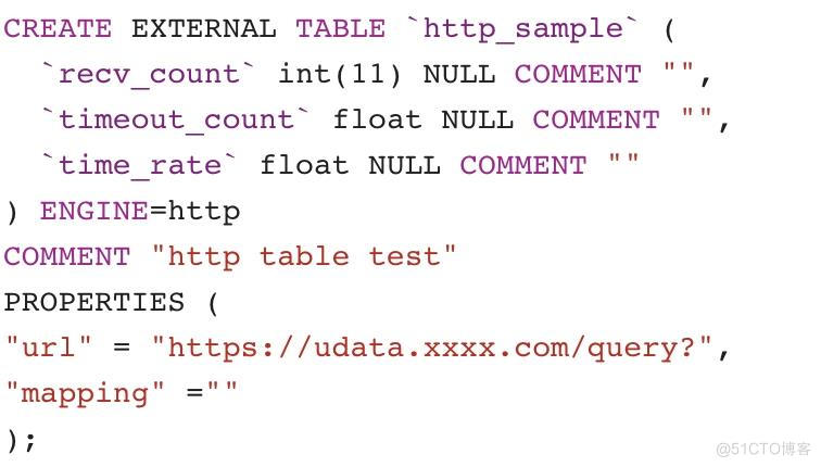 UData查询引擎优化-如何让一条SQL性能提升数倍_数据_27