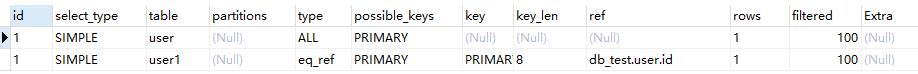 【MySQL系列】-